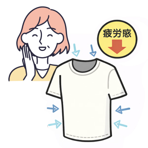 疲労感を低減させる特殊繊維肌着