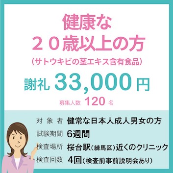 現在実施中のモニターバイト アーカイブ モニター募集 都内 のgoトーロク 機能性食品 健康食品 化粧品 サプリメントモニター募集